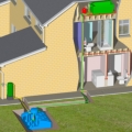 Rainwater Harvesting System